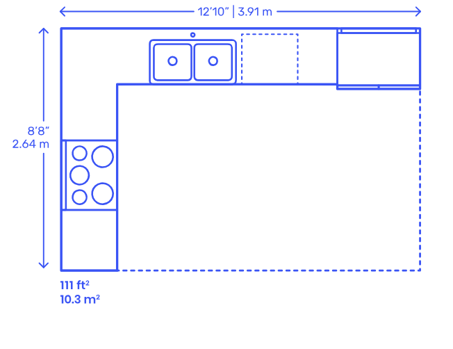 L-Shape Kitchens Melbourne