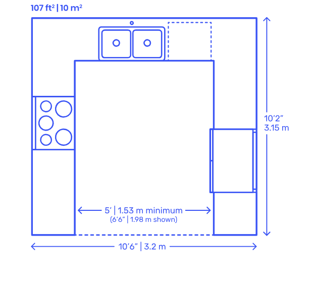 U-Shaped Kitchens